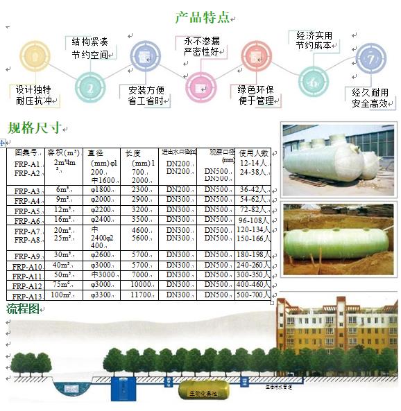 金坛玻璃钢化粪池